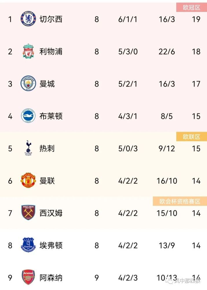 极品稀缺番号